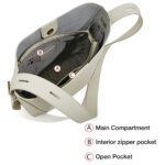 Foxer 9136015F Γυναικεία Τσάντα Shopper / Ώμου Σε Άσπρο - Image 6